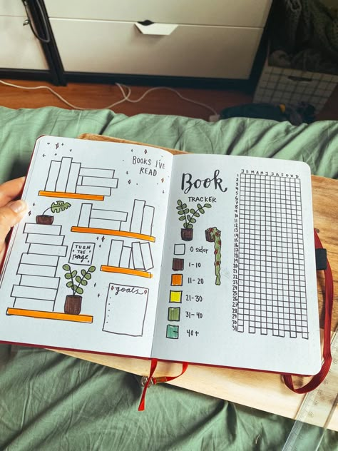 Library and fill in how many pages you read every day Reading Journal Page Tracker, Book Journal Library Page, Books Read Journal Page, Bullet Journal Library, Library Bullet Journal, Books To Read Journal Page, Reading Tracker Bullet Journal, Book Journaling Ideas, Book Reading Log