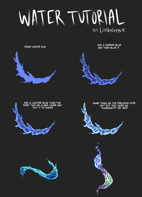 Water Tutorial, Digital Art Tips, Digital Art Tutorials, الفن الرقمي, Drawing Help, Digital Art Beginner, Art Help, Digital Painting Tutorials, Anime Drawings Tutorials