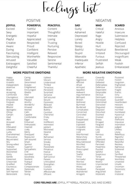 Feelings Word List, Negative Feelings List, Descriptive Feeling Words, List Of Negative Emotions, Negative Emotions List, Smell Descriptive Words, Other Words For Feeling, List Of Words For Writing, Emotions For Writing