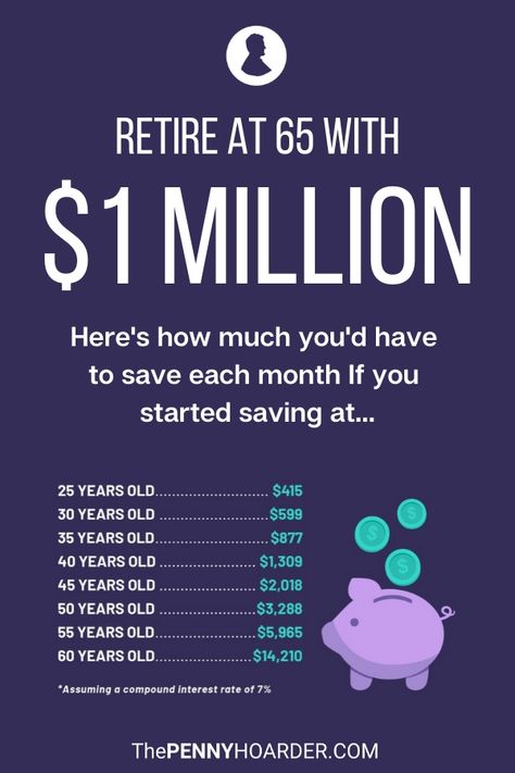 Retirement Savings Chart, Savings Chart, Retirement Savings Plan, Save For Retirement, Secret Websites, Retirement Savings, Roth Ira, Quit Your Job, Saving Plan