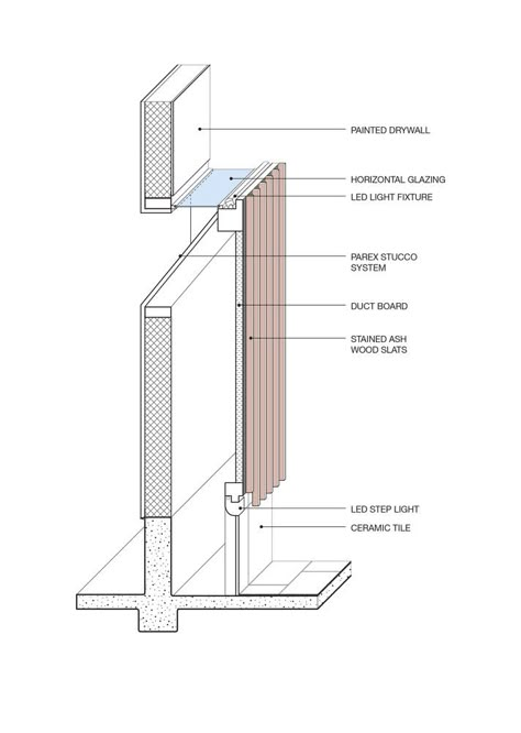 Facade Ideas Architecture, School Chapel, Construction Details Architecture, Facade Detail, Wall Section, Detail Drawing, Facade Architecture Design, Architecture Design Sketch, Architecture Model Making