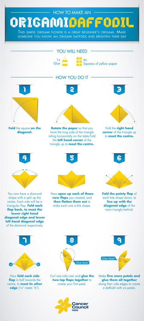 Origami daffodil instructions Mindful Crafts, Paper Daffodils, Daffodil Craft, Easy Origami Flower, Daffodil Day, Spring Craft Ideas, Beautiful Origami, Saint David, Origami For Beginners