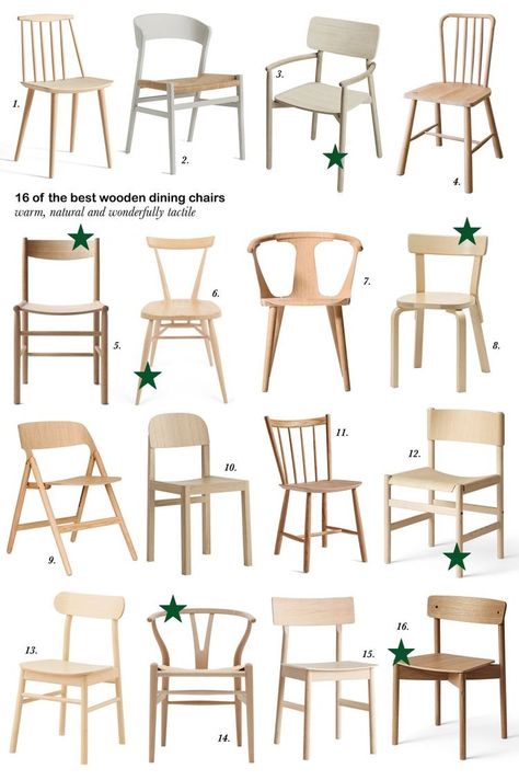 Wood Chair Design, Minimalist Chair, Kursi Bar, Chair Design Wooden, Wooden Chairs, Wooden Dining Chairs, Chair Makeover, Dining Chair Design, Diy Chair