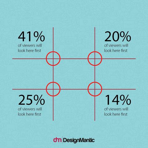 How To Use The Rule Of Thirds To Make Your Family Insurance Logo Distinctive Third Rule Of Photography, Photography Rules Of Composition, Rule Of Thirds Drawing, Rule Of Thirds Fashion, Rules Of Thirds Photography Ideas, Logo Design Rules, Rule Of Thirds Examples, Rule Of Third, Rule Of Thirds Photography