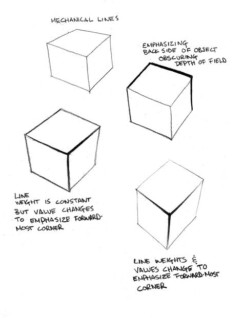 Doin’ Lines : Part 1 | Muddy Colors Line Art Tips, Ron Lemen, Line Study, Beginner Drawing Lessons, Art Fundamentals, Basic Sketching, Good Day To You, Form Drawing, Art Schools