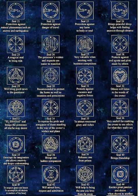 King Solomon Seals, Seal Of Solomon, Different Symbols, Solomons Seal, Occult Symbols, Alchemy Symbols, Magic Symbols, Sigil Magic, King Solomon