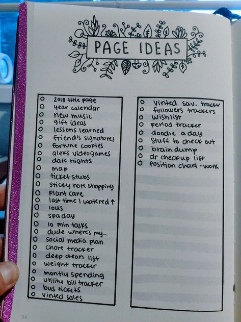 Bujo Index Page Ideas, Index Page Ideas, Ryder Carroll, School Journal, Bullet Journaling Ideas, School Journals, Index Design, Diy Journals, Journaling Writing