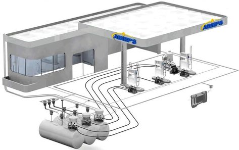 Modern Carwash Design, School Building Plans, Gasoline Station, Building Design Plan, Carport Plans, Commercial Design Exterior, Civil Engineering Design, House Plans Mansion, Architecture Elevation