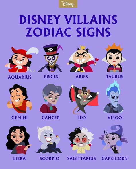 Disney Villains Zodiac Signs Disney Princess Zodiac Signs, Disney Princess Zodiac, Zodiac Charts, Zodiac Signs Calendar, Disney Zodiac, Zodiac Clothes, Zodiac Signs Pictures, Taurus And Aquarius, Zodiac Sign Fashion