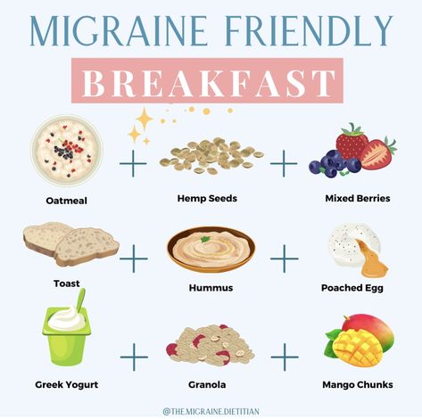 Migraine Relief Diet, Food For Headache Relief, Migraine Prevention Diet, Foods For Headache Relief, Diet For Migraines, Holistic Migraine Relief, Migraine Relief Food, Teas For Migraines, Heal Your Headache Diet