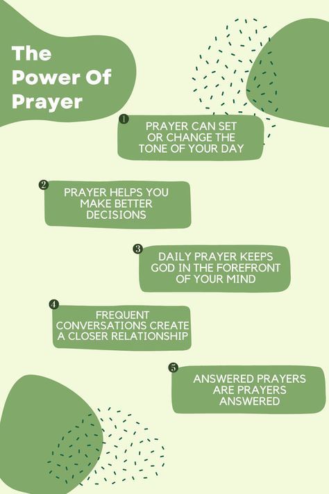 So You've heard prayer should be a priority, but why pray? What are the benefits of prayer? Explore these reasons why prayer is important for your Christian life! Click on the link and pray this prayer daily to draw you near to God. #prayerlife #powerofprayer #christiancommunity #onlygod #buildyourfaithwithprayer Why Pray, Put God First, Woman Of Faith, Importance Of Prayer, Live In Peace, Christian Quotes Wallpaper, The Power Of Prayer, Living Simply, Answered Prayers