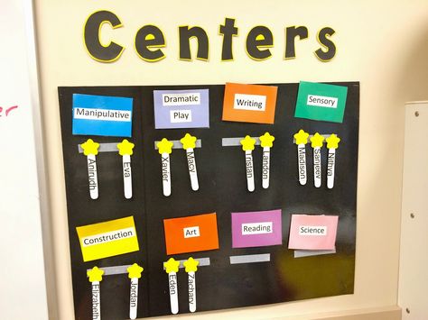 Pre-K Practices : Classroom Management Prek Center Management, Pre K Wall Ideas, Center Chart Preschool, Center Rotation Charts Preschool, Pre K Classroom Set Up Centers, Pre K Classroom Management, Center Management Preschool, Pre K Classroom Set Up, Center Rotation Charts