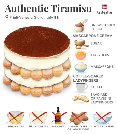 Indulge in the rich flavors of Italy with this authentic tiramisu recipe. Layered with creamy mascarpone, espresso-soaked ladyfingers, and a dusting of cocoa, this dessert is a true Italian classic. Perfect for dinner parties or a special treat, each bite offers a taste of tradition and a touch of elegance. Whether you're a seasoned baker or a dessert enthusiast, this tiramisu is sure to impress and satisfy your sweet cravings. Authentic Tiramisu Recipe, Italian Tiramisu Recipe, Authentic Tiramisu, Easy Tiramisu Recipe, Effects Of Sugar, Italian Tiramisu, Homemade Cookbook, Mascarpone Cream, Tiramisu Recipe