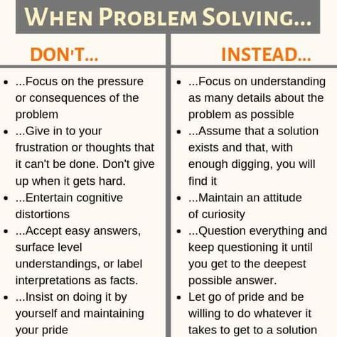 Analytical Thinking Problem Solving, How To Solve Problems, How To Solve A Problem, Problem Solving Techniques, Social Problem Solving, Why Questions, Problem Solving Strategies, Solving Problems, Creative Problem Solving