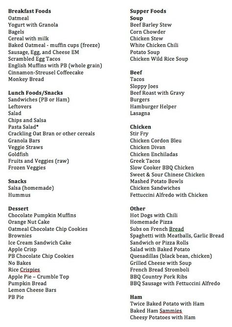 Let's Make Meal Planning Simple Meals List, Beef Barley Stew, Easy Meal Planning, Fitness Meals, Meal Planning Menus, Meal Prep Plans, Monthly Meal Planning, 75 Hard, Weekly Meal Plans