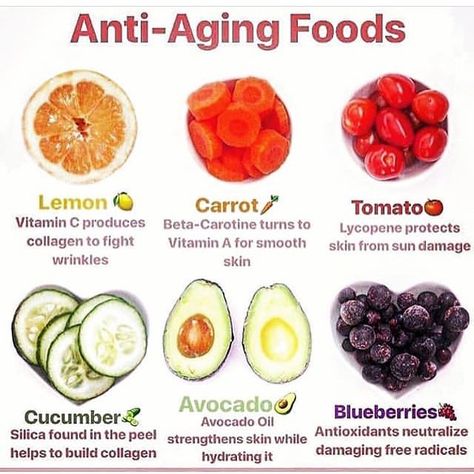 ✅foods to make you look and feel your best. . . . . . . . . . @wishinguwell_1111 . . . @wishinguwell_1111… Makeup Ideas For Black Women, Anti Aging Juice, Anti Aging Smoothie, Anti Aging Creme, Anti Aging Food, Healthy People, Anti Aging Tips, Healthy Smoothie, Health Skin Care