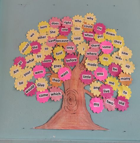 Tricky words tree Tree Word Wall, Tricky Words Chart, Word Tree Classroom Ideas, Phonics Classroom Decor, Av Aids Ideas, Language Tree, Preschool Charts, English Grammar For Kids, School Art Activities