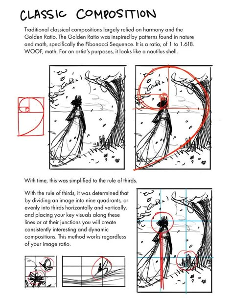 Creative Composition, Comic Tutorial, Art Advice, How To Draw Anime, Draw Anime, Art Help, Van Dijk, Guided Drawing, Poses References