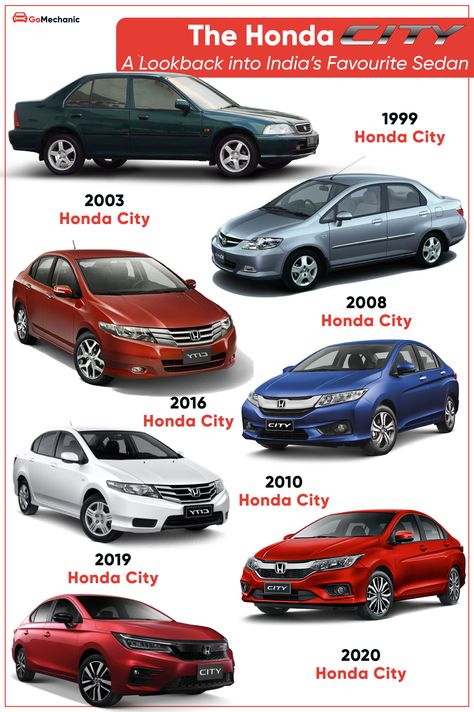 VTEC kicked in yo! The Honda City has been India's favourite sedan since 1998. On today's featured post, we take a look back into the history of the iconic Honda City. Click on the image to read. Honda City Vtec, Honda Civic India, Honda City Car, Honda City Hatchback, Affordable Cars, Indian Cars, Honda Civic Vtec, Car Evolution, Car Budget