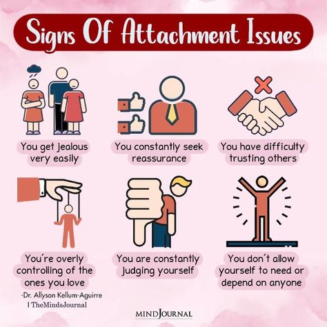 Attachment Issues, Attachment Theory, Relationship Psychology, Attachment Styles, Emotional Awareness, Coping Strategies, Relationship Issues, Mental And Emotional Health, Shadow Work