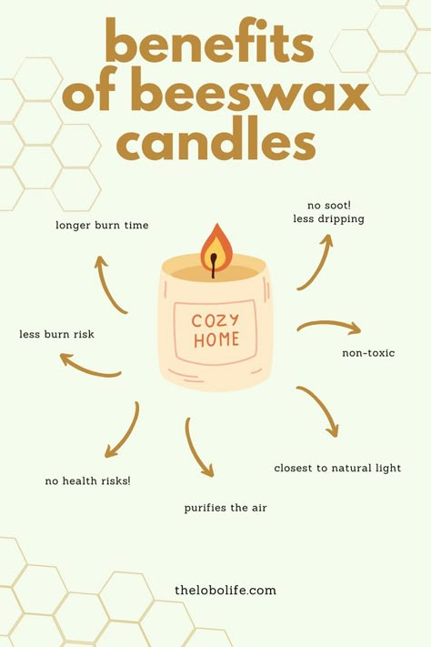 Beeswax Benefits, Candles Benefits, Beeswax Diy, Homemade Beeswax Candles, Homemade Candle Recipes, Beeswax Candles Diy, Candle Making Recipes, Organic Beeswax Candles, Wax Candles Diy