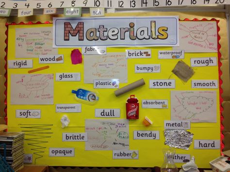 Year 3 Materials Display 2012/2013 Science Materials Display, Teaching Materials Science, Scientific Method Elementary, Science Display, Science Boards, Materials And Structures, Science Classroom Decorations, Science Words, Primary Science