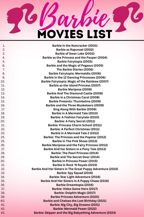 How To Watch Barbie Movies, How To Watch Barbie For Free, Every Barbie Movie List, All Barbie Movies In Order, Barbie Movies List In Order, Barbie Movie List In Order, Barbie Movies To Watch, Barbie Items From Movies, Barbie Watch List