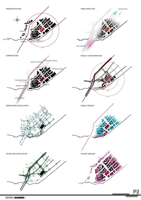 Credit: pinterest.com/pin/400257485609465086/ Mapping Diagram, Analysis Architecture, Urban Mapping, Analysis Diagram, Landscape Diagram, Door Plans, Site Analysis Architecture, 보고서 디자인, Traffic Analysis