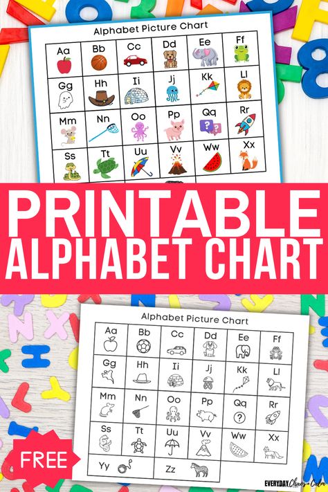 Learning to read is an important part of any child’s education. Get this fun alphabet chart printable to help teach kids the letter sounds associated with each letter of the alphabet! This ABC chart printable is perfect for any child learning to read, such as toddler, preschooler, pre-K, kindergartener, or even early elementary ages such as first and 2nd grade. First Grade Alphabet Worksheets, Letter Charts For Preschool, Printable Abc Chart, Abc Chart Preschool Free Printable, Abc Chart Printable Free, Alphabet With Pictures Free Printable, Alphabet Phonics Chart Letter Sounds, Alphabet Poster Printable Free, Alphabet Chart Printable Free