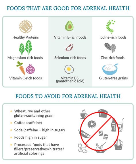 Adrenal Gland Support, Adrenal Fatigue Diet Plan, Selenium Rich Foods, Adrenal Fatigue Diet, Zinc Rich Foods, Adrenal Fatigue Symptoms, Magnesium Rich Foods, Best Time To Eat, Healthy Hacks