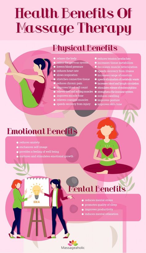 The Physical, Emotional and Mental Benefits of Massage Therapy [Infographic] - Massageaholic Massage Advertising, Therapy Infographic, Benefits Of Massage Therapy, Massage Ideas, Massage Therapy Quotes, Benefits Of Massage, Massage Marketing, Remedial Massage, Massage Quotes