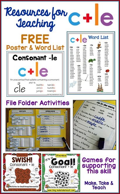 It’s always so much fun listening and watching our young readers figure out those “longer” words. Many of our little ones are pretty solid decoding one-syllable words and are now ready to learn strategies for decoding multisyllabic words. So, really, what is a syllable? Simply put, a syllable is a unit of pronunciation containing a […] Final Stable Syllable Activities Free, What Is A Consonant, Consonant Le Activities, What Is A Syllable, Final Stable Syllable, Literacy And Numeracy Activities, Wilson Reading Program, Cookie Sheet Activities, Syllable Games