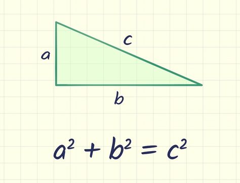 Thanks Teacher, Relationship Meaning, Lesson Plan Template, Math Vocabulary, Right Triangle, Pythagorean Theorem, Math Practices, Math Tricks, Leap Of Faith