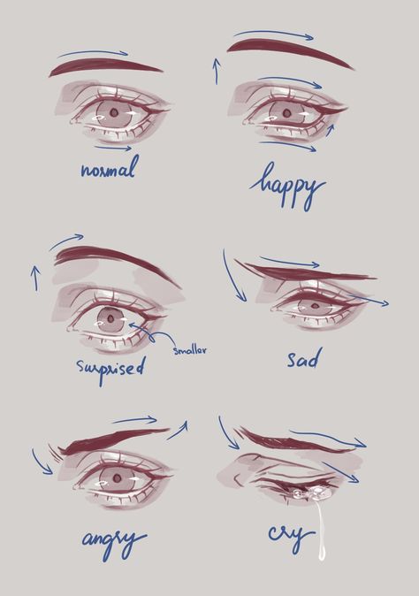 How I Draw Eyebrows, Drawing Eyebrows Tutorial, Eyebrows Expressions, Manga Eyebrows, Eye Brows Drawing, Eyebrow Expressions, Eyebrow Drawing Tutorial, Eye Brow Drawing, Brows Drawing