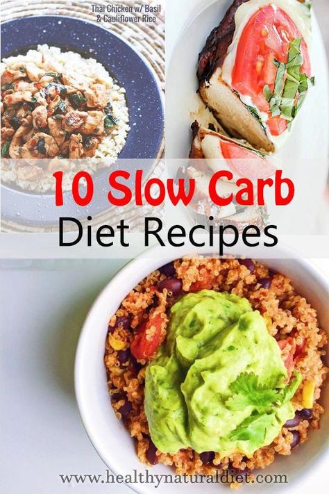 #KetoDiet #HealthyLiving #NutritionTips #HealthyLifestyle #Wellness #HealthTips #FitnessTips #FitLife #SelfCare Slow Carb Diet Recipes, No Carb Diet Plan, Slow Carb Recipes, Daily Diet Plan, Slow Carb Diet, Perfect Health Diet, Low Fat Diet Plan, Protein Diet Plan, Carb Diet Plan