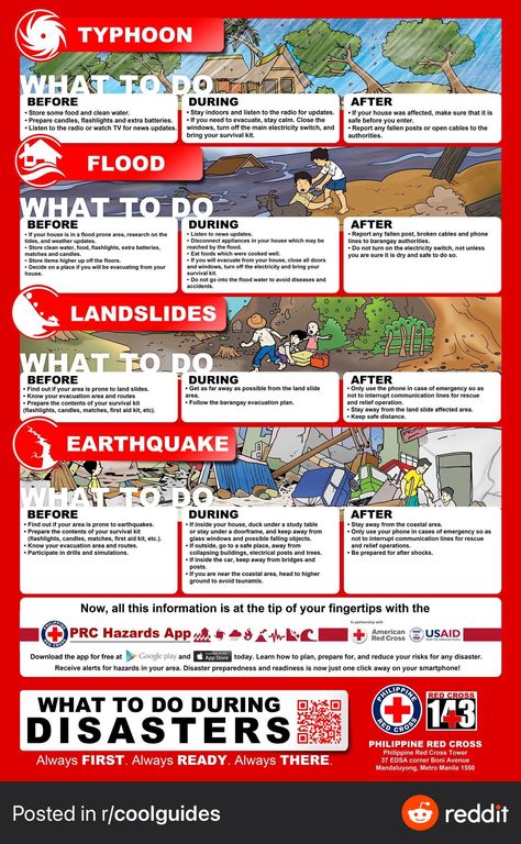 Natural Disasters Infographic, Typhoon Preparedness Poster, Disaster Preparedness Poster, Traffic Signs And Symbols, Flood Preparedness, Denim Hacks, Emergency Preparedness Plan, Preparedness Plan, Cracked Wallpaper