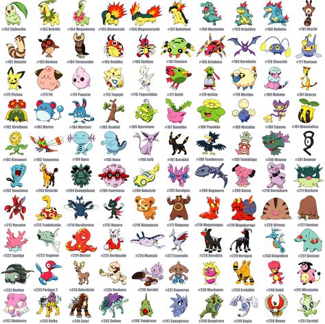 Pokemon List With Pictures, All Pokemon Names, Pokémon List, Pokemon Species, Pokemon Characters Names, Pokemon Quiz, List Of Pokemon, Pokemon Conquest, Pokemon In Real Life