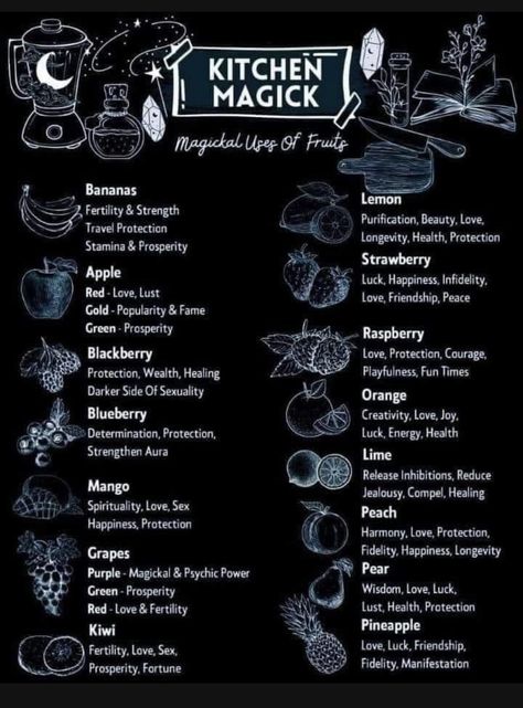 Kitchen Magick, Types Of Witchcraft, Kitchen Witch Recipes, Witchy Kitchen, Magickal Herbs, Witch Herbs, Witch Spirituality, Witch Garden, Magic Herbs