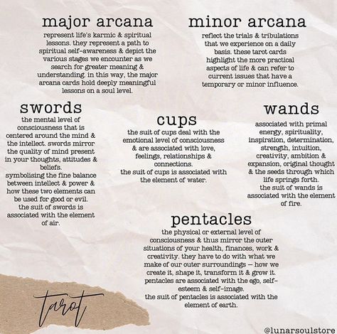 Tarot Suits Meanings, Tarot Cards Learning, Tarot Card Notes, Tarot Worksheets, Tarot Journal Ideas, Tarot Meanings Cheat Sheets, Tarot Knowledge, Tarot Tutorial, Tarot Card Meanings Cheat Sheets