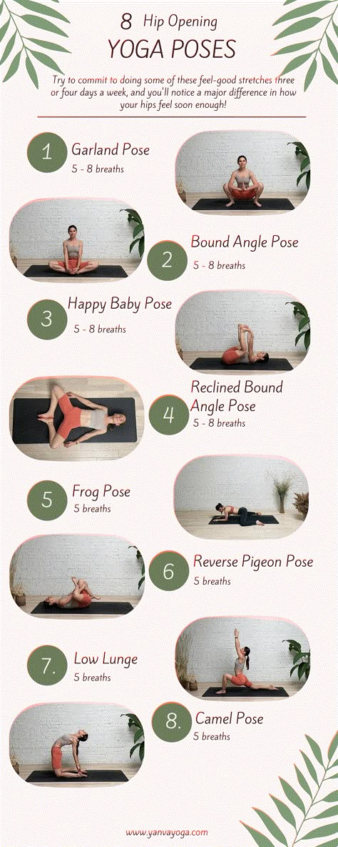 hip opening yoga poses, yoga poses for your hip flexibility, hip flexibility yoga poses, flexibility yoga poses, yoga for hips Chest Opening Yoga, Sivananda Yoga, Relieve Lower Back Pain, Yoga Flow Sequence, Hip Opening Yoga, Yoga Facts, Morning Yoga Routine, Yoga Flows, Chest Opening