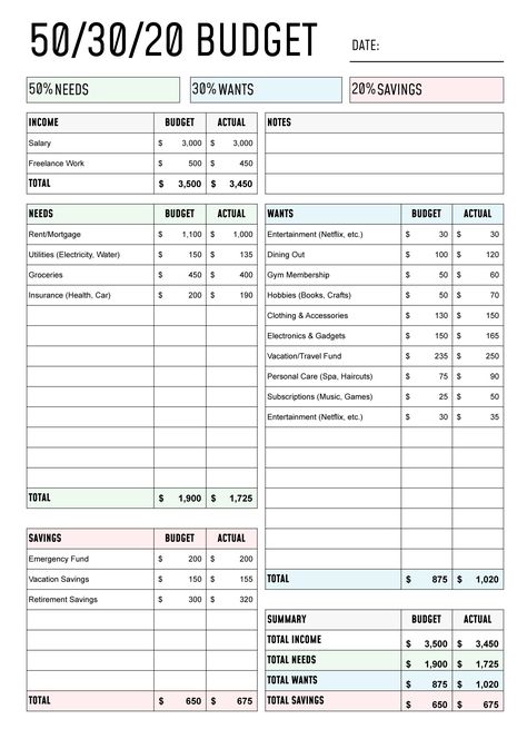 50/30/20 Budget Free Google Sheets & Excel Template - gdoc.io Google Sheet Budget Template Free, Semi Monthly Budget Template, Free Budget Printables 2024, Simple Budget Template Free Printable, Google Sheets Budget Template Free, Free Printable Budget Worksheet, Goodnotes Budget Template, 50 30 20 Budget Worksheet, Yearly Budget Template