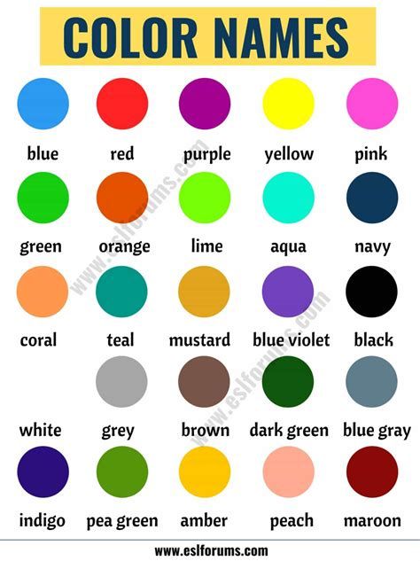 Color Names: List Of Colors/ Colours In English With Colours Name For Kids, Pemdas Worksheets, Colours Name, Colors Name In English, Name For Kids, Color Names Chart, All Colours Name, Colour Names, List Of Colors