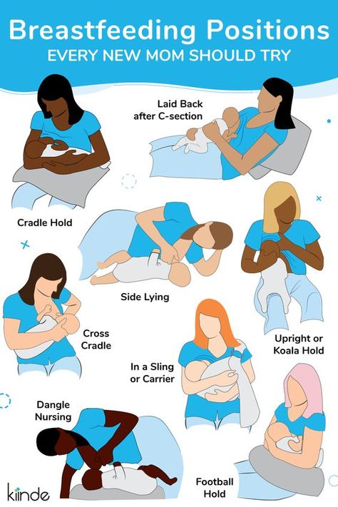 9 Breastfeeding Positions Every New Mom Should Try
; Opens a new tab
What breastfeeding position or breastfeeding hold is best? These 9 breastfeeding positions are sure to keep you and your baby comfortable. How To Hold Newborn, How To Hold A Newborn, How To Hold A Newborn Baby, How To Hold A Baby, Breastfeeding Tips For Beginners, New Mom Hacks, Breastfeeding Positions Newborn, Newborn Breastfeeding Tips, Nursing Positions