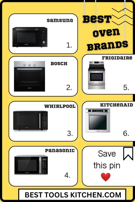 best oven brands Best Oven, Double Wall Oven, Oven Baked, Kitchen Aid, Things To Buy, The Top, Vision Board, Oven, Baking