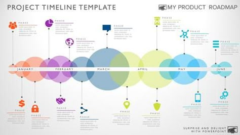 PowerPoint Timeline Template Collection Timeline Diagram, Product Roadmap, Project Timeline Template, 보고서 디자인, Timeline Project, Project Timeline, Timeline Template, Create A Timeline, Project Management Templates