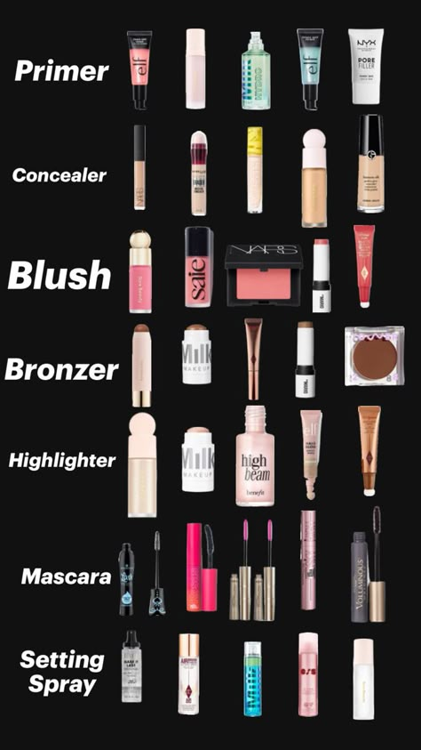 Pick Your Makeup, Sleepover Packing, Dubai Picture Ideas, Good Makeup Products, Makeup Application Order, Sleepover Snacks, Benefit Mascara, Makeup Favs, Makeup For Dark Skin