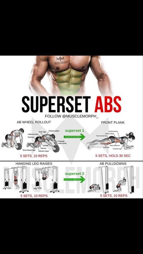 Super Sets Workout For Men, Abs Superset Workout, Back Workout Superset, Superset Abs Workout, Core Superset Workout, Super Set Workouts, Abs Exercise, Ab Core Workout, Gym Workout Chart