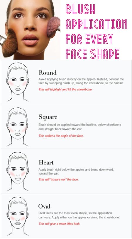 Contour Ideas, Square Face Makeup, Blush Application, Lauren Ashley, Festival Face, Radiant Beauty, Face Shape Hairstyles, How To Apply Blush, Square Face Shape