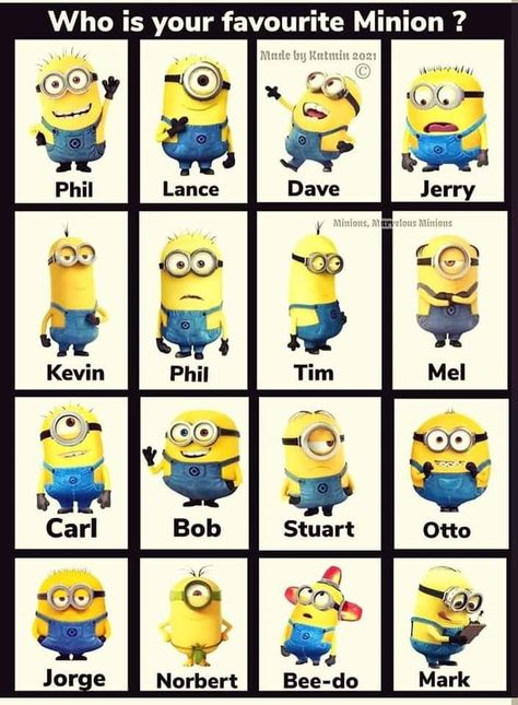 Minion Names List, Minions Names With Pictures, Minions As Humans, Minions Names, Minion Fanart, Minion Dog, Minion Makeup, Minions Drawing, Minion Language