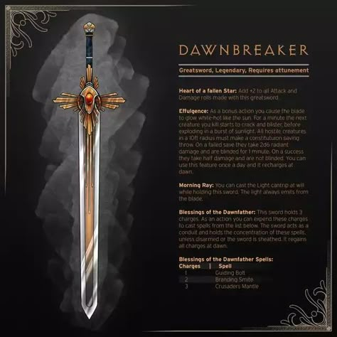 Dnd 5e Homebrew Swords, Pathfinder Homebrew, Dnd Artifacts, Waste Art, Dnd Stories, Dnd Magic, Dnd Classes, Dungeons And Dragons 5e, Dungeon Master's Guide